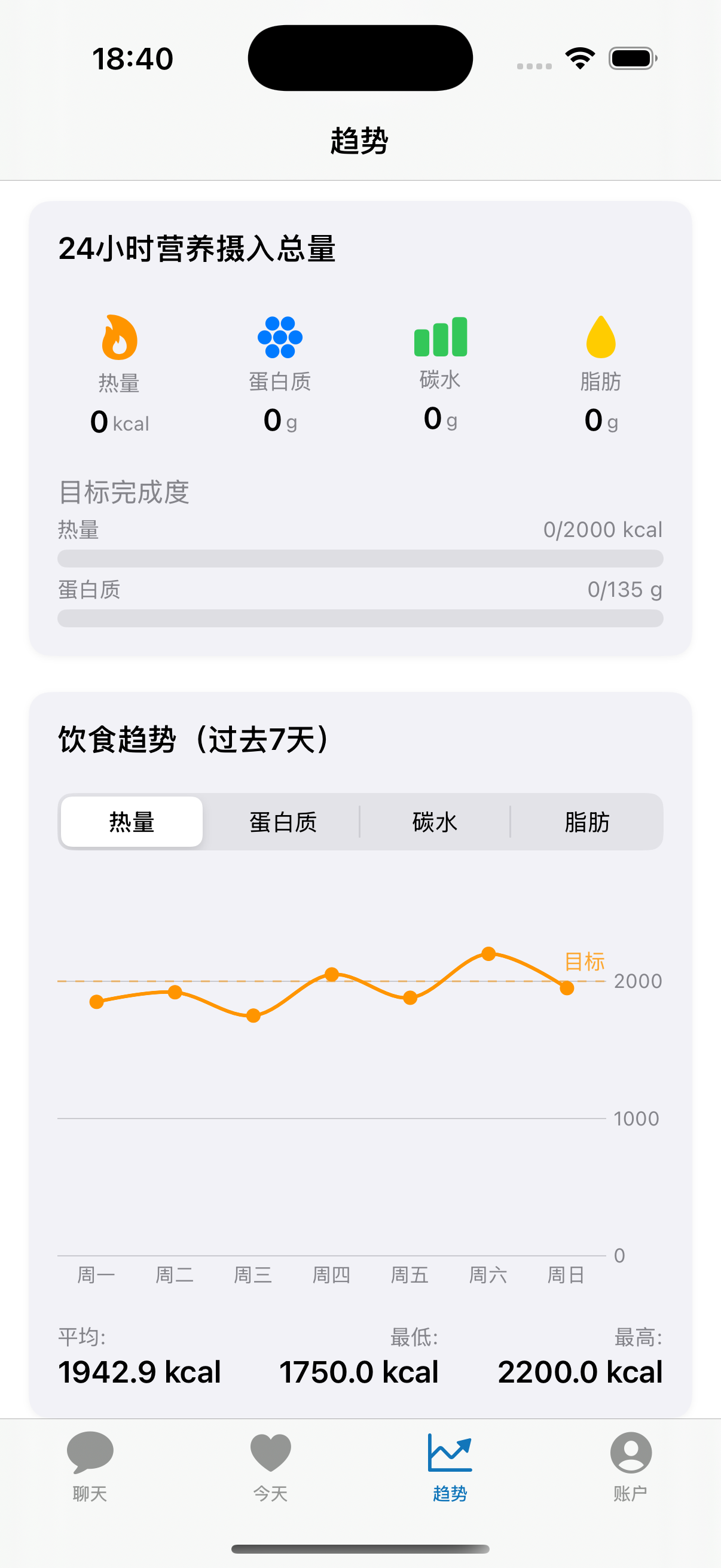 营养追踪界面